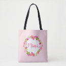 Search for mimi bags Mum