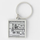 Search for trader key rings Market