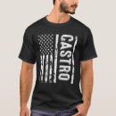 Search for castro tshirts Reunion
