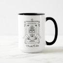 Search for frida kahlo mugs Pattern