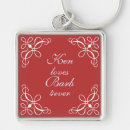Search for purses key rings Purse charm