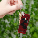 Search for canadian goose key rings Canada