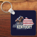 Search for kentucky key rings Map