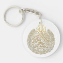 Search for ales key rings Prayer