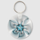 Search for aquamarine key rings For her