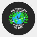 Search for rotating stickers Florida