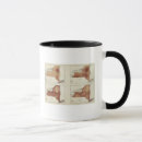 Search for temperature mugs Lithographed