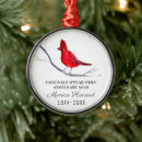 Search for funeral christmas tree decorations Winter