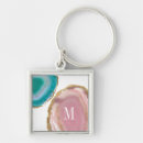 Search for gem stones key rings Modern