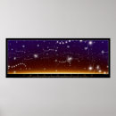 Search for mathematical space posters Science