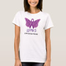 Search for lupus purple butterfly Awareness