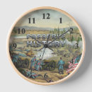 Search for preserve art Retro