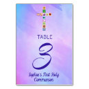Search for pastel numbers table table cards Colourful