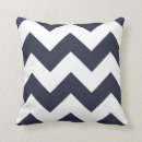 Search for blue zigzag Pattern