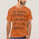 Search for american language alphabet signs Disability