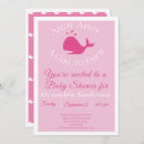 Search for winter pool party invitations For her