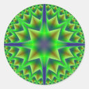Search for fractal design stickers Pattern