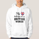 Search for brit clothing London