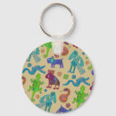 Search for native art key rings Culture