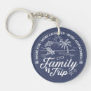 Search for palm springs key rings Beach