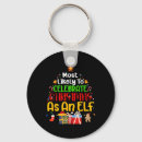 Search for christmas elf key rings Cartoon