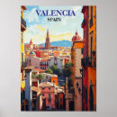 Search for retro ireland posters River liffey irish houses