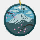 Search for mount fuji christmas tree decorations Cherry blossoms