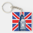 Search for union square key rings Big ben