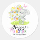Search for easter wishes stickers Cute