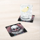 Search for clown barware Scary