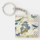 Search for blue bird key rings Birds
