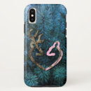 Search for camo iphone x cases Pink camouflage