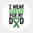 Search for anti green stickers No more biden