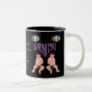 Search for sun of may mugs Zodiac