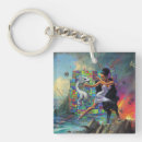 Search for psychic accessories Occult