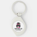 Search for i just key rings Quotes
