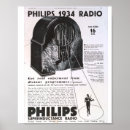 Search for retro advertising posters Antique