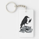 Search for occult key rings Fantasy