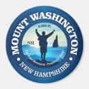 Search for white mountains magnets Mount washington