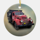 Search for dump truck christmas tree decorations Trucks