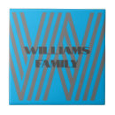 Search for family tiles Initial