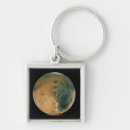 Search for sphere photography Landing on mars