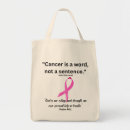 Search for our accessories Awareness