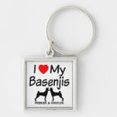 Search for basenji Silhouette
