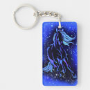 Search for blue run key rings Horse
