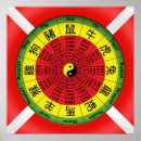 Search for chinese zodiac posters Astrology