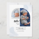 Search for birth announcement cards Newborn photo