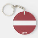 Search for charmed key rings Flag