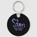 Search for process key rings Crisis hotline