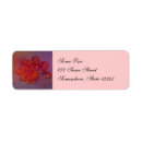 Search for winged return address labels Magical